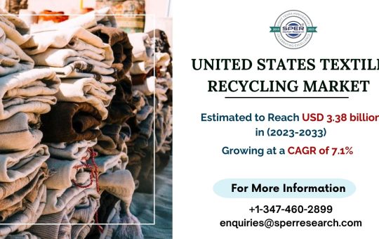 United-States-Textile-Recycling-Market