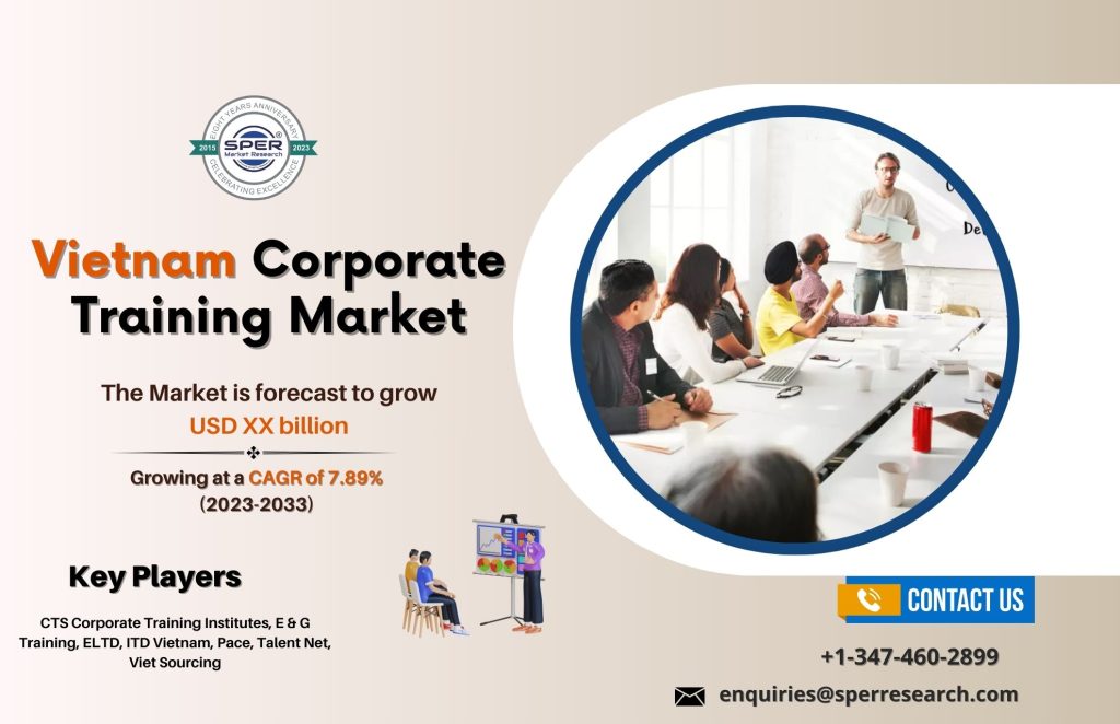 Vietnam Corporate Training Market