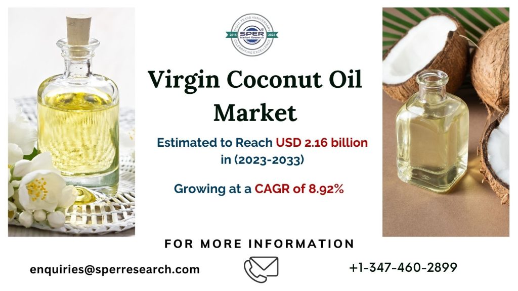 Virgin-Coconut-Oil-Market