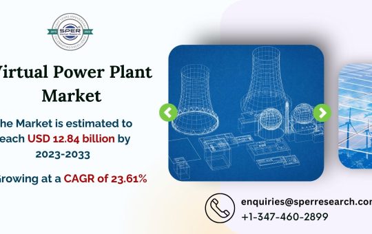 Virtual-Power-Plant-Market