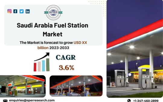 Saudi Arabia Fuel Station Market