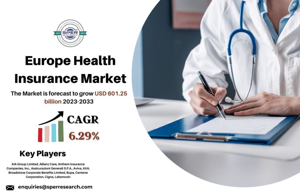 Europe Health Insurance Market