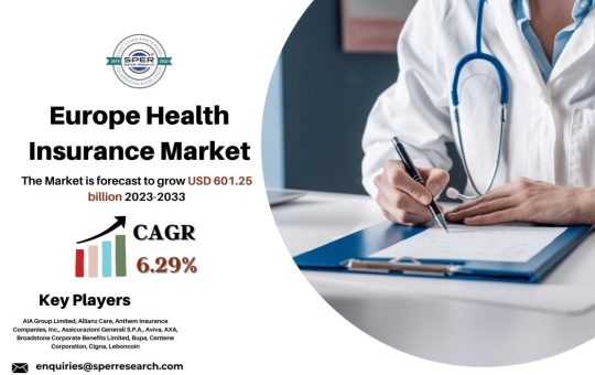 Europe Health Insurance Market