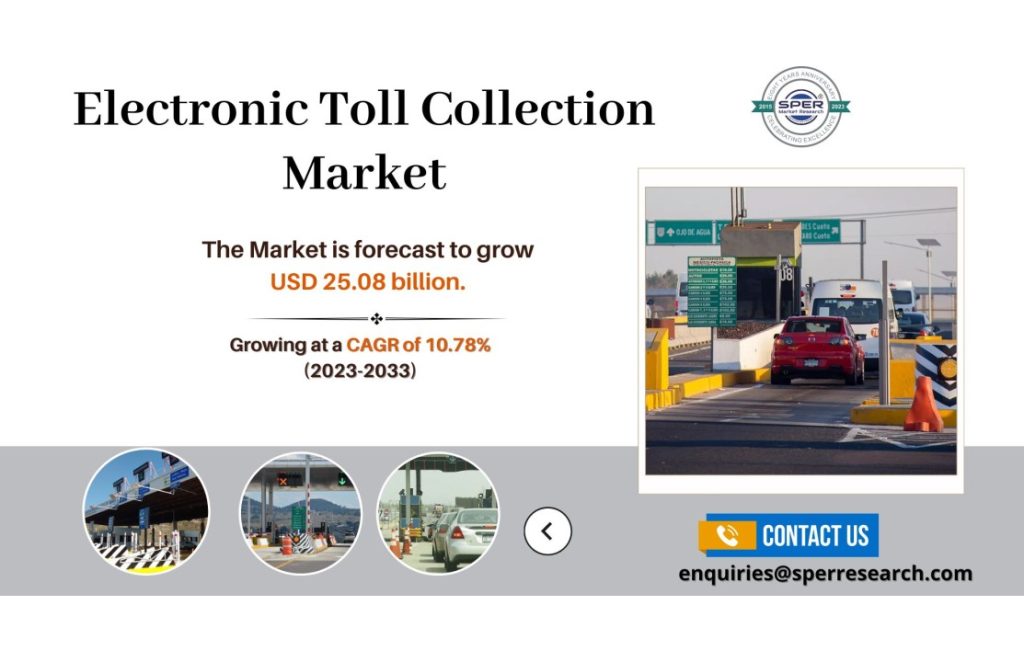 Electronic Toll Collection Market