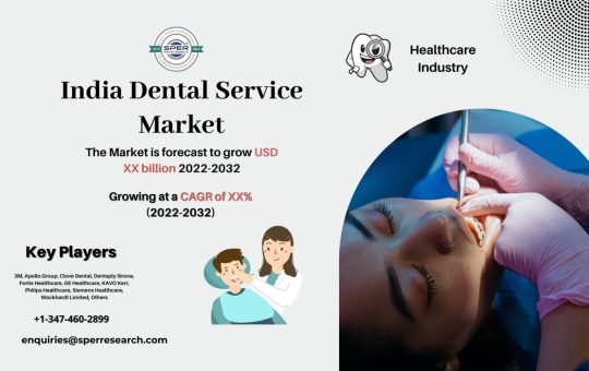 India Dental Service Market