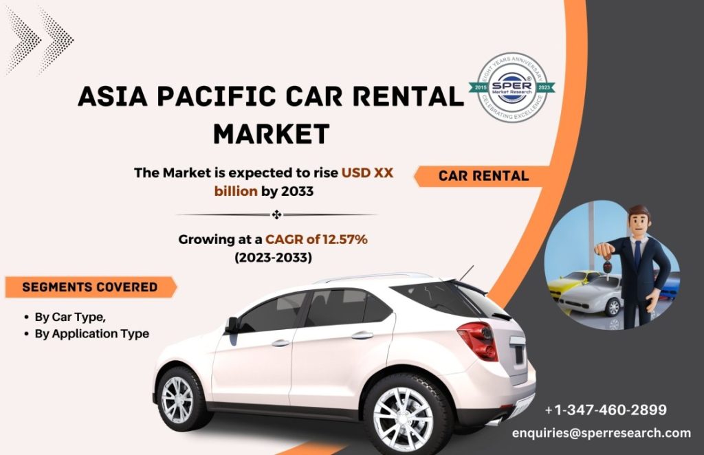 Asia Pacific Car Rental Market