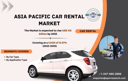 Asia Pacific Car Rental Market