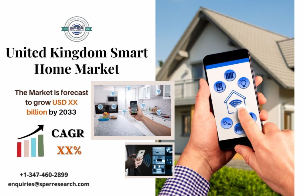 United Kingdom Smart Home Market