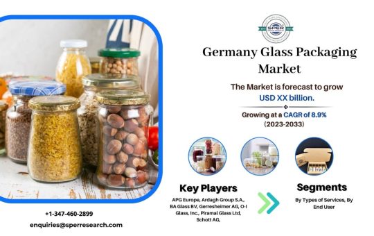 Germany Glass Packaging Market