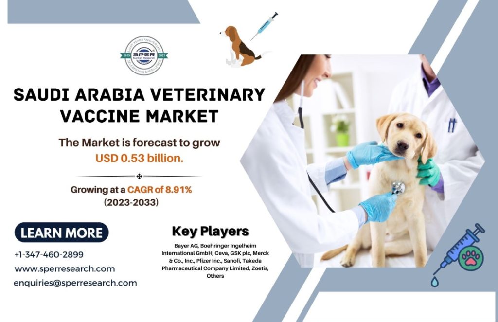 Saudi Arabia Veterinary Vaccine Market