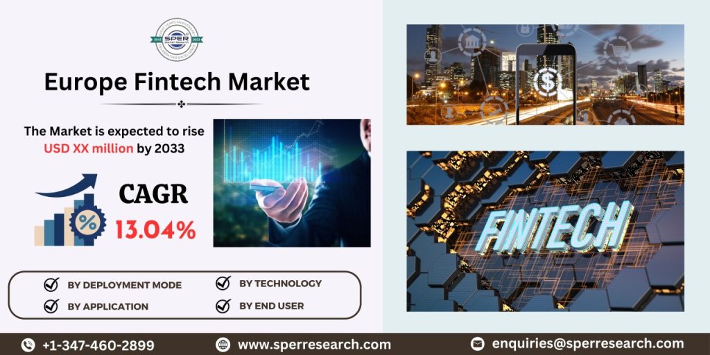 Europe Fintech Market