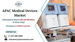 Asia-Pacific-Medical-Devices-Market