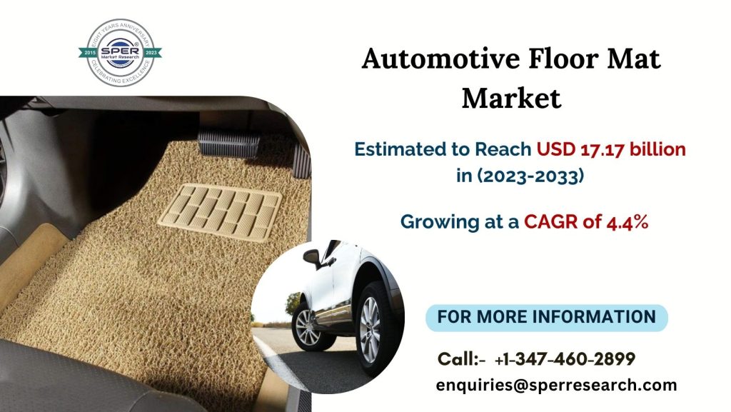 Vehicle Floor Mat Market