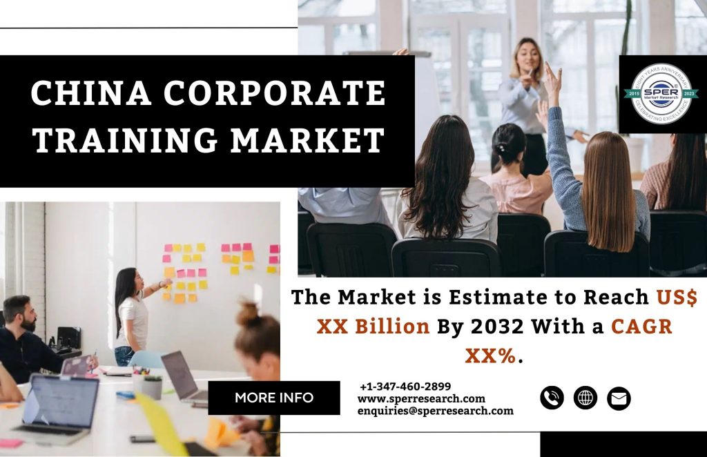 China Corporate Training Market