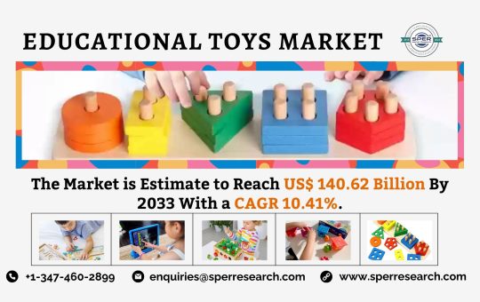 Educational Toys Market