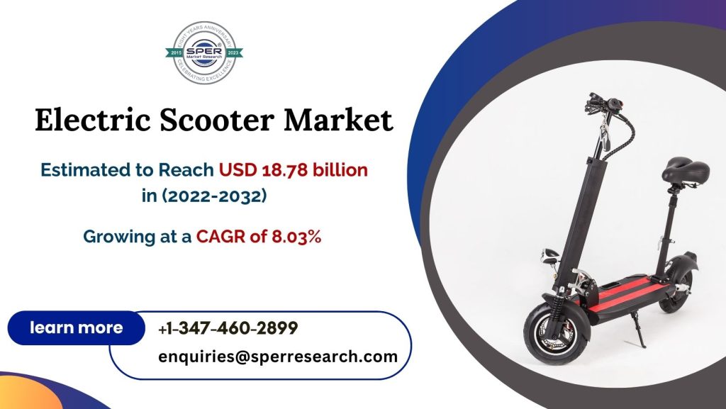 Electric-Scooter-Market