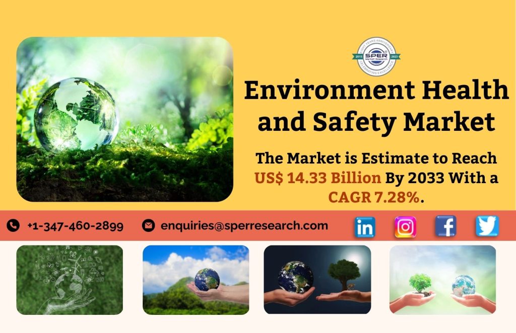 Environment Health and Safety Market