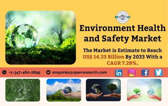 Environment Health and Safety Market