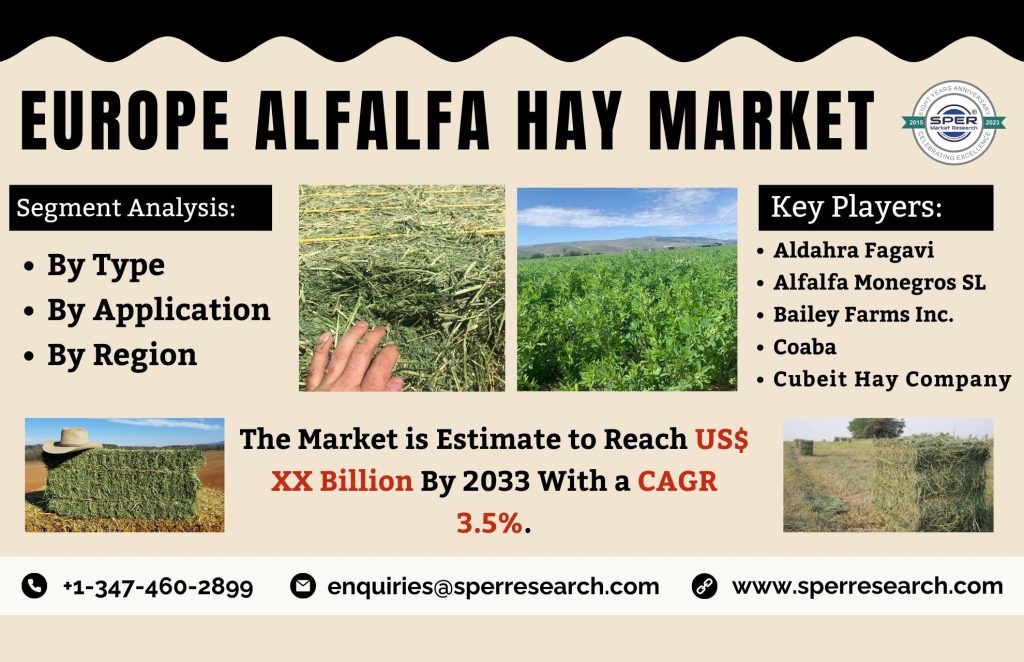 Europe Alfalfa Hay Market