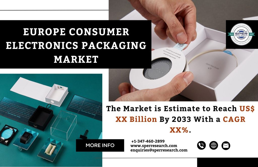 Europe Consumer Electronics Packaging Market