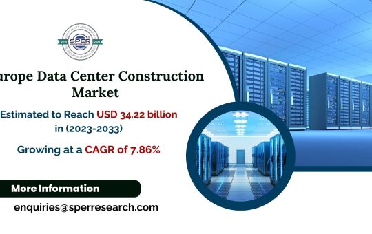 Europe Data Center Construction Market