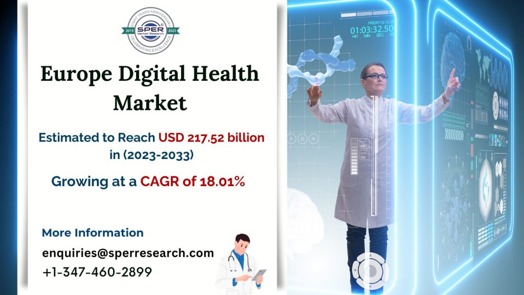 Europe-Digital-Health-Market