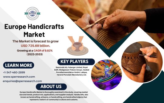 Europe Handicrafts Market