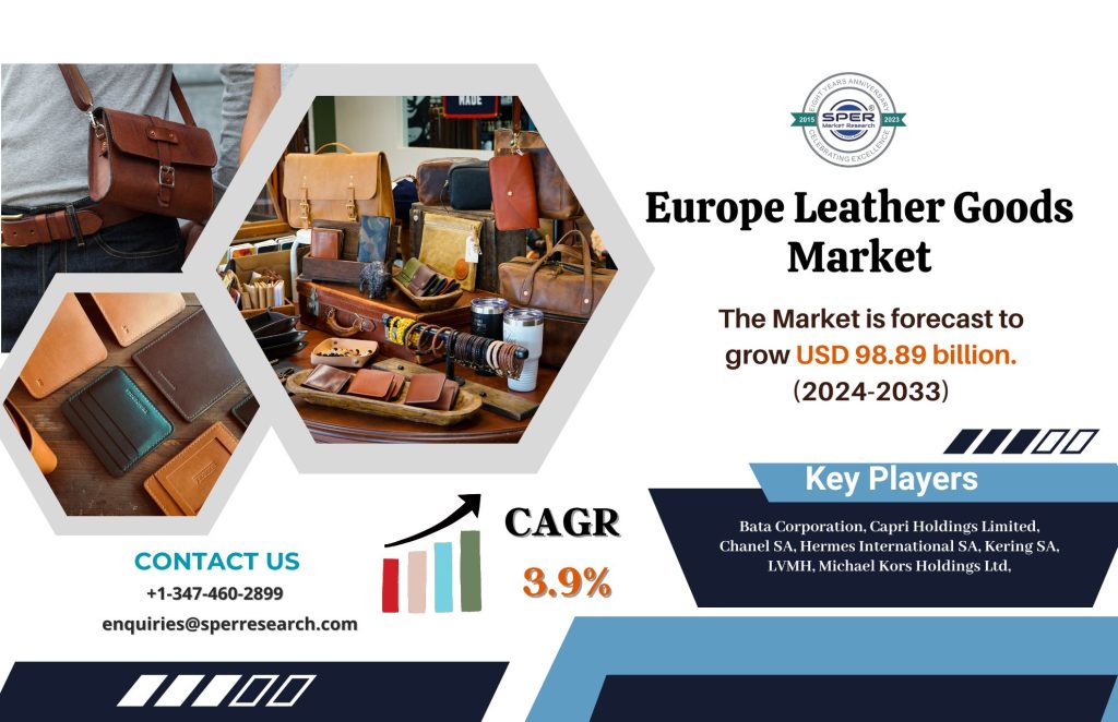 Europe Leather Goods Market