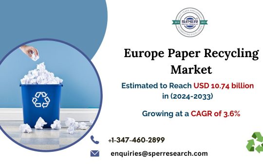 Europe Paper Recycling Market