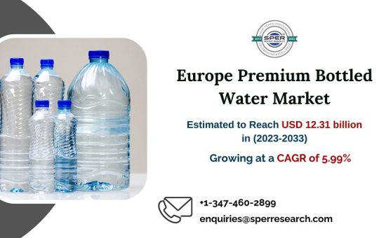 Europe Premium Bottled Water Market