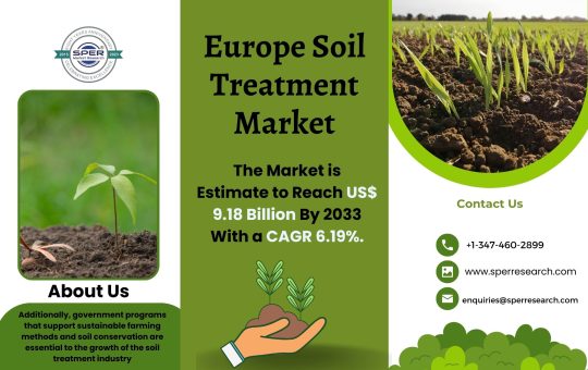 Europe Soil Treatment Market