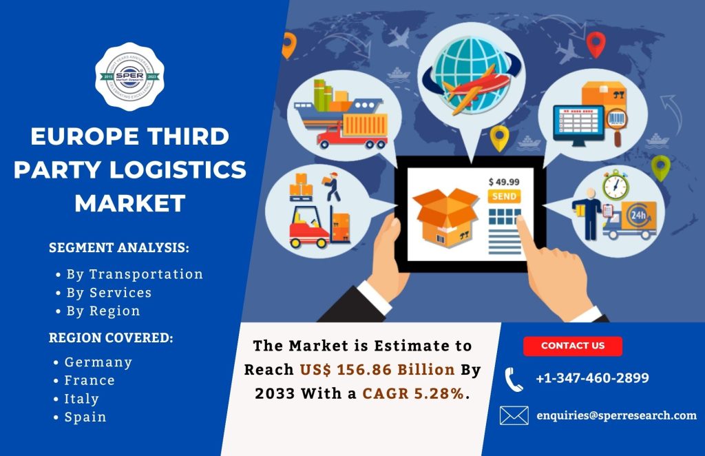 Europe Third Party Logistics Market