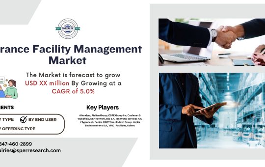 France Facility Management Market