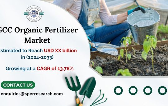 GCC Organic Fertilizer Market