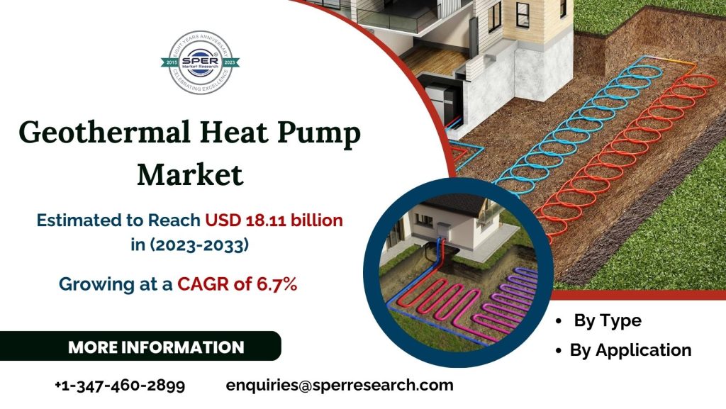 Geothermal-Heat-Pump-Market-