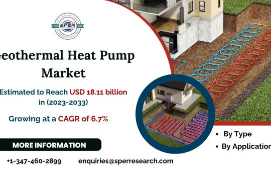 Geothermal-Heat-Pump-Market-