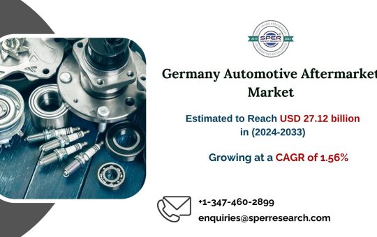 Germany Automotive Aftermarket Market11