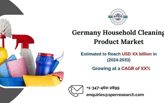 Germany Household Cleaning Product Market