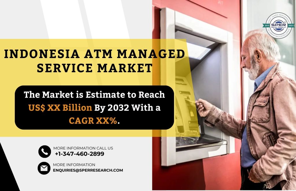 Indonesia ATM Managed Service Market