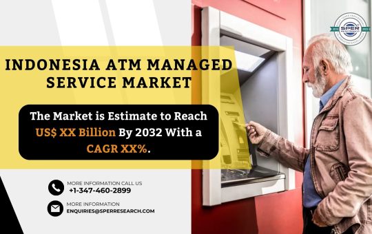 Indonesia ATM Managed Service Market