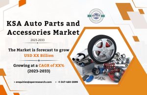KSA Auto Parts and Accessories Market