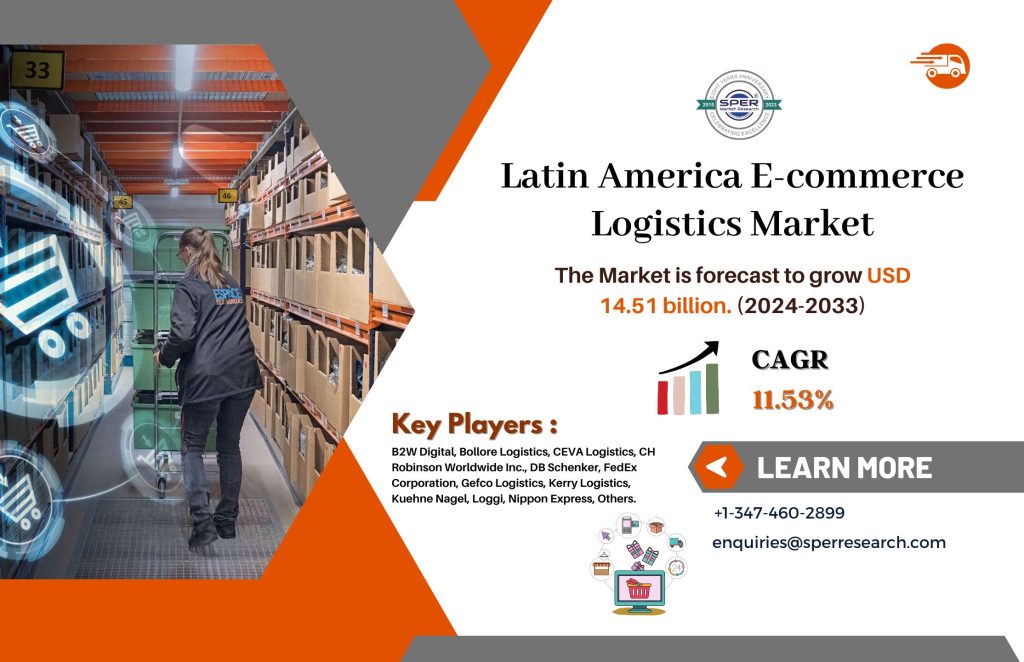 Latin America E-commerce Logistics Market