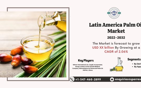 Latin America Palm Oil Market