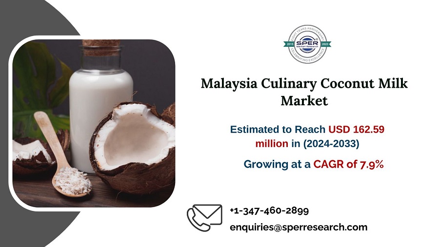 Malaysia Culinary Coconut Milk Market Size