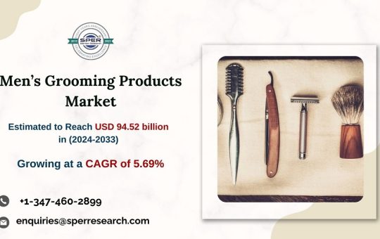 Men’s Grooming Products Market