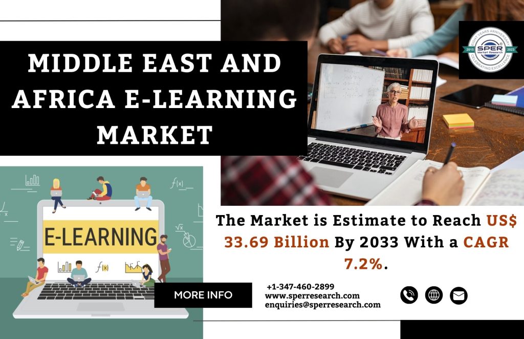 Middle East and Africa E-Learning Market