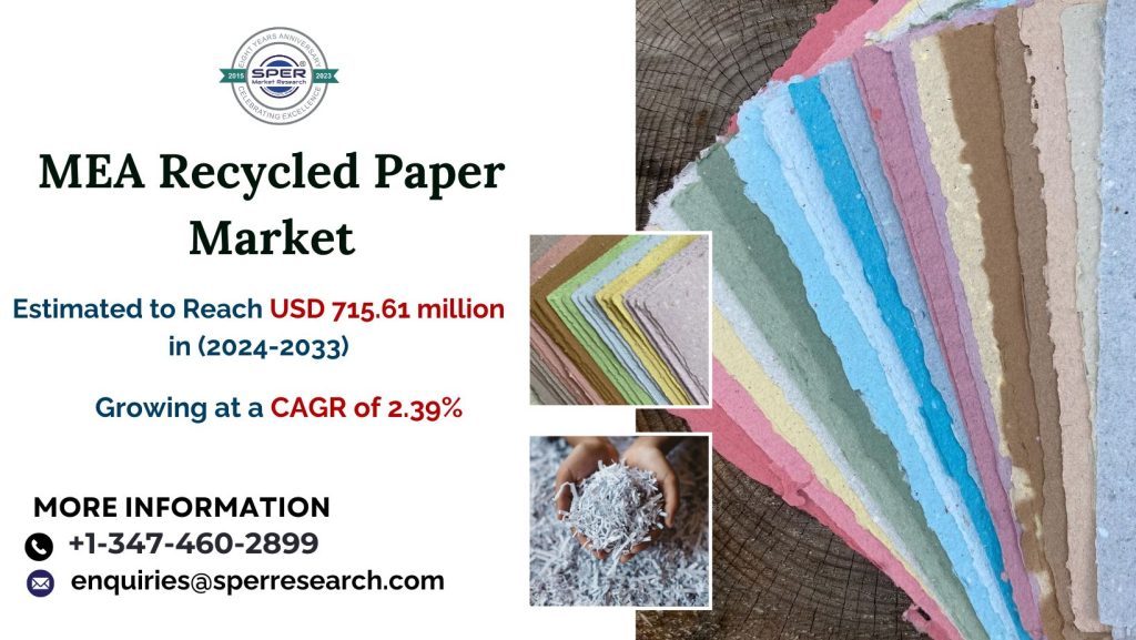 Middle-East-and-Africa-Recycled-Paper-Market