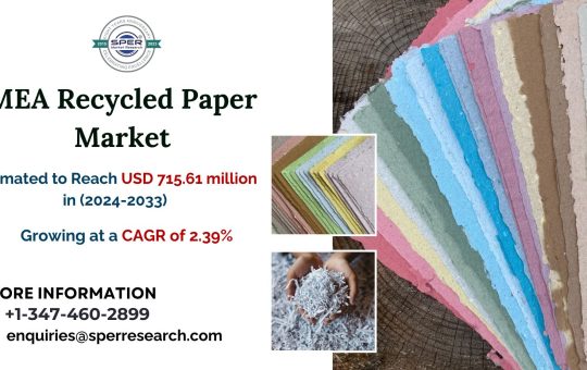 Middle-East-and-Africa-Recycled-Paper-Market