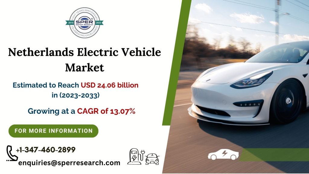 Netherlands-Electric-Vehicle-Market