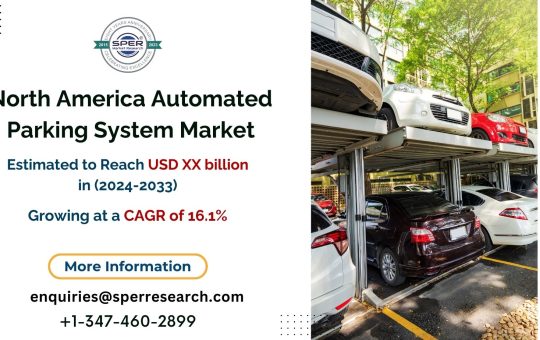 North America Automated Parking System Market